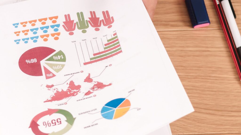 Grafici e analisi finanziarie stampati su una scrivania, con evidenziatore e matite